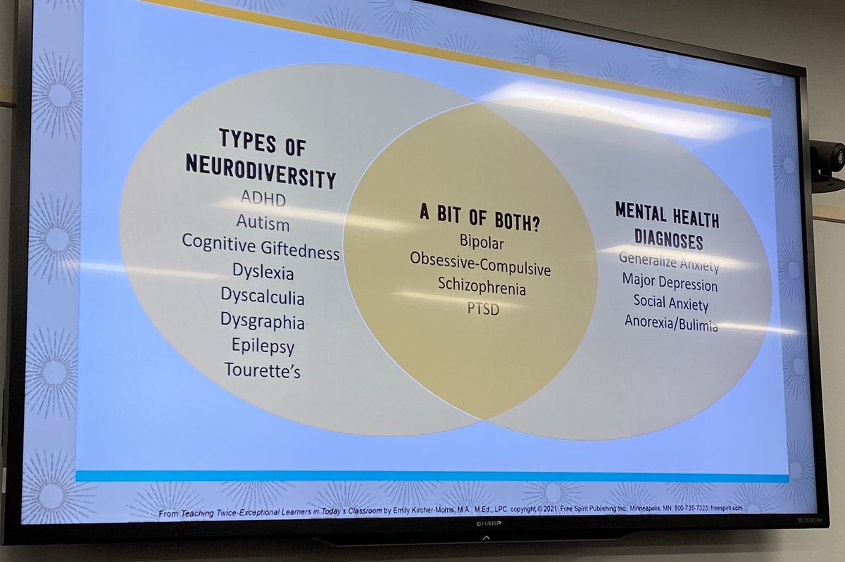 andrew_nabity's tweet photo. Had the opportunity to hear @EmilyKM_LPC speak at the @negifted conference today! So much insight into 2e students and how to support all gifted learners. #NEGifted https://t.co/hm6oU5sdv0