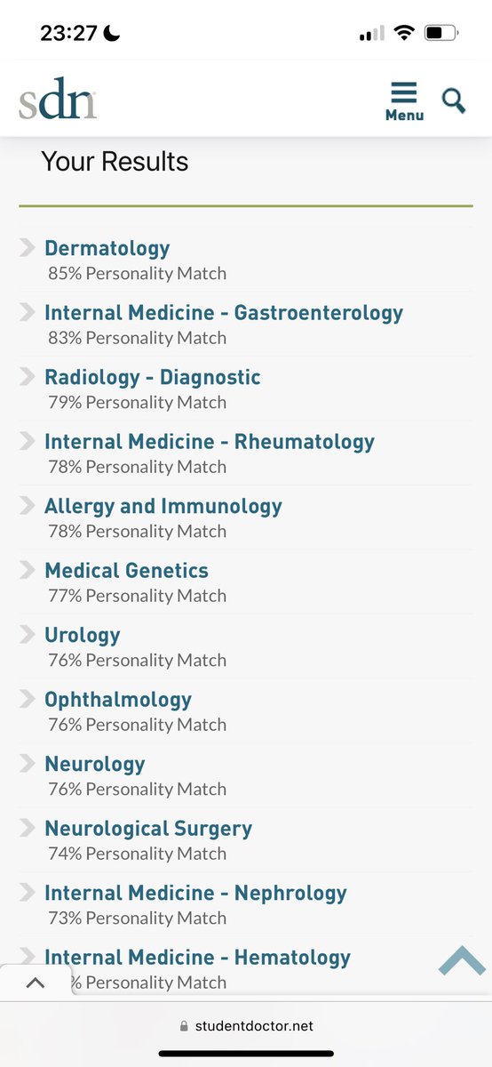 mutiadhyas's tweet photo. This is my result, and I was like “HAH? Gimanaa?!?” Kok jauh banget dari yang gue bayangkan hahaha. I thought psychiatry and ENT will be two of the first five to pop out, turns out I was wrong. Btw medical genetics seru jg jadi penasaran he he https://t.co/pmSIiKZvOI