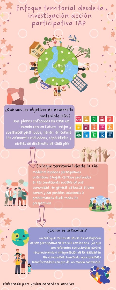 CarantonYesica's tweet photo. @ElOIRdelaRegion #unadinvestigaIAPODS https://t.co/nrNxObTtCx