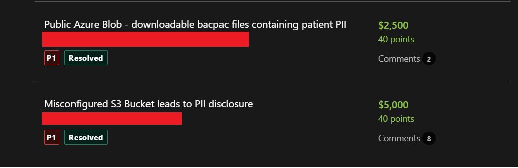 mikey96_bh's tweet photo. During Bug Bounty I always look at cloud storage devices, landing some nice finds. 
@OvercastASM has recently released a feature for Cloud Storage, where you can query permissions of buckets and also see how much/what file extensions they contain. Try it: https://t.co/AFCNlOm6U6 https://t.co/gDFe1I5HpG