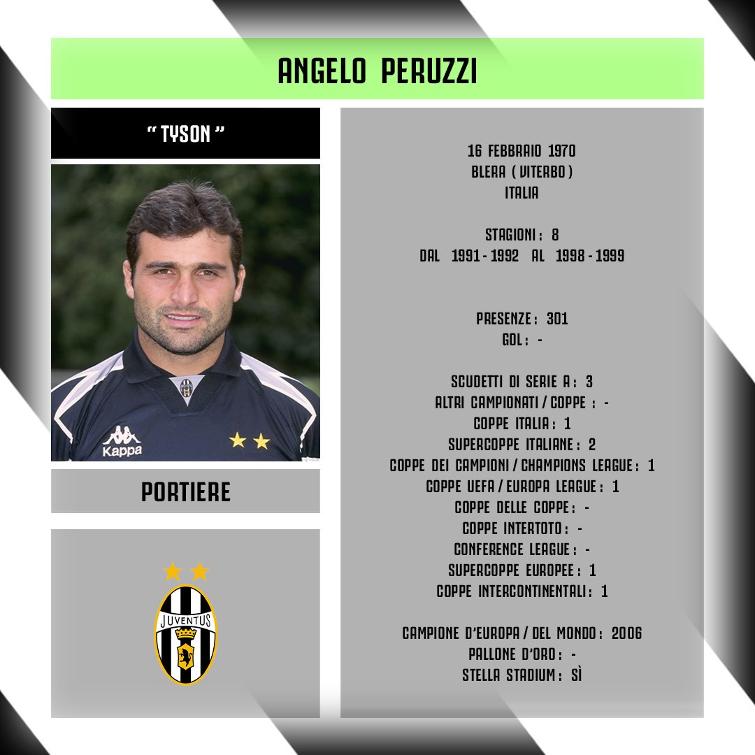 aboutjclub_'s tweet photo. Oggi compie 53 anni una #LeggendaJuventina "#Tyson" #AngeloPeruzzi. Con la @juventusfc: 301 Presenze, 3 Scudetti, 1 Coppa 🇮🇹, 2 Supercoppe 🇮🇹, 1 UCL, 1 Coppa UEFA, 1 Supercoppa Europea e 1 Coppa Intercontinentale. Campione del 🌍 con la @Azzurri nel 2006. #FinoAllaFine #ForzaJuve https://t.co/Xqq6OwMBY6