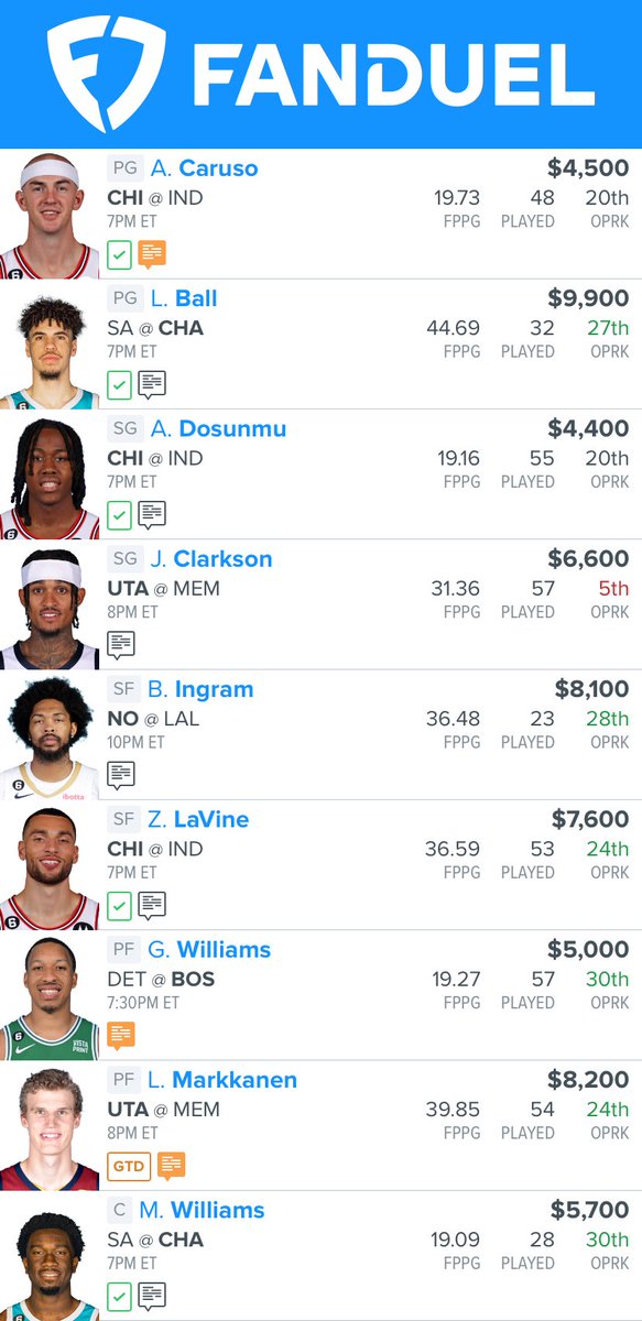 DFStud's tweet photo. FanDuel lineups of the day for NBA main!!

#DFS #FanDuel #DFStud #nba https://t.co/py2ZUZvRRg