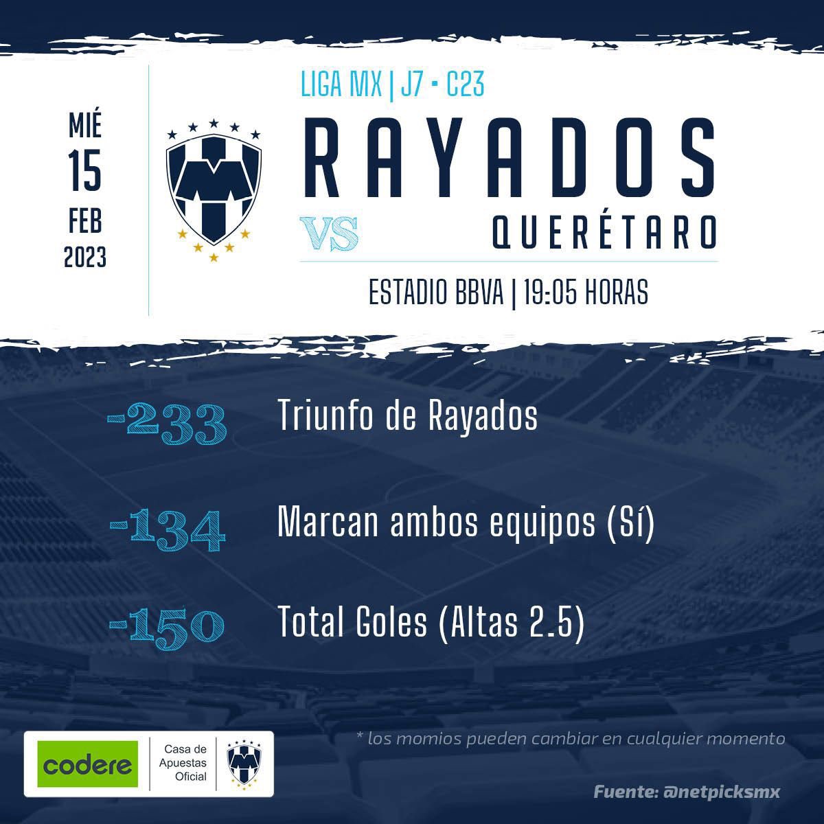javialonsordz tweet picture