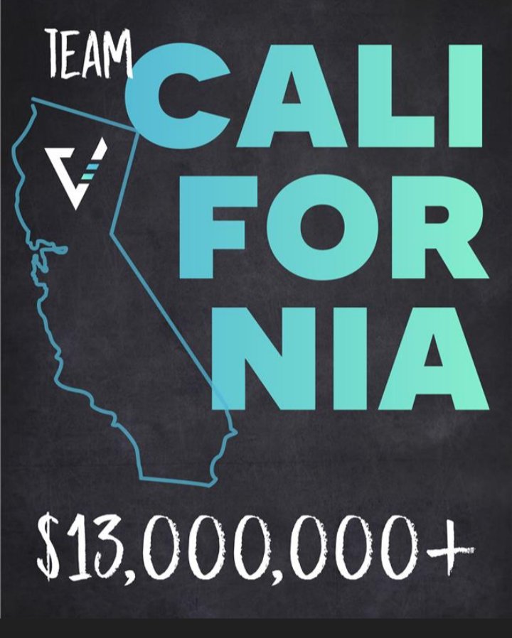 We strengthen communities,
Empower coaches and
Help kids achieve their goals
TEAM CA - $13 Million raised
<a href="/VerticalRaise/">Vertical Raise</a>