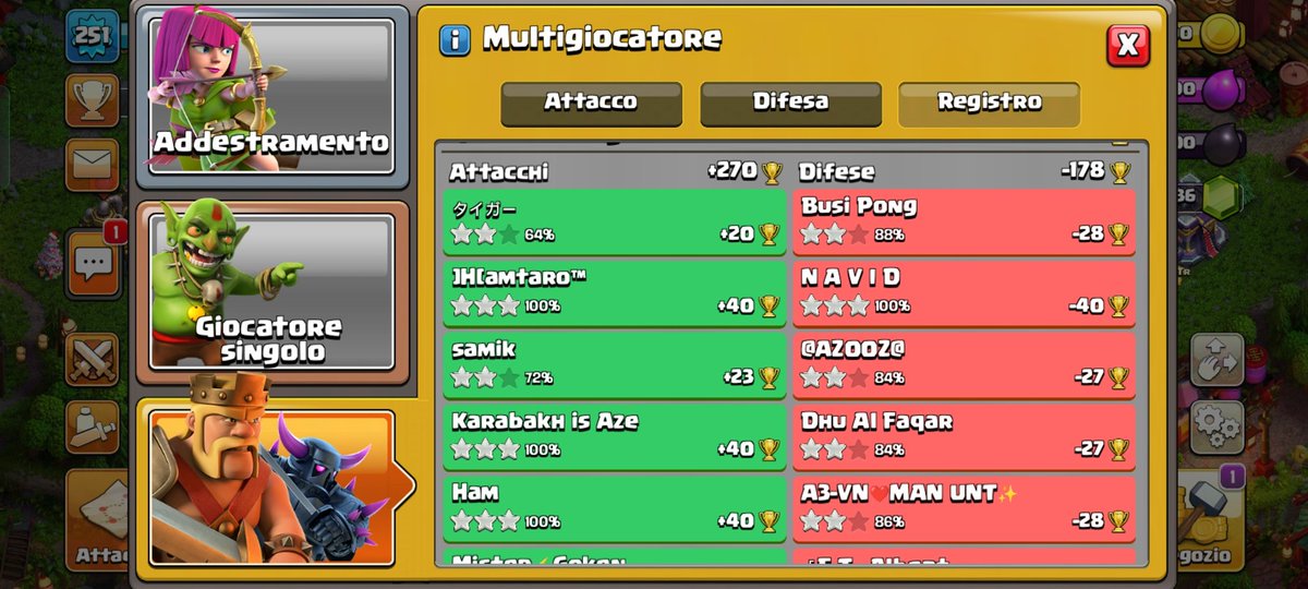 Shit or tris oggi 😮‍💨