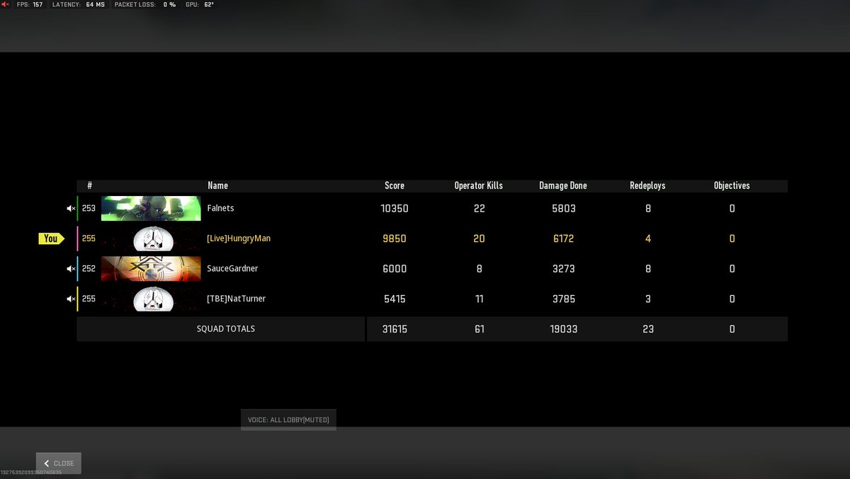 Lots of 20s to be had with the squad <a href="/NatturnerSl/">NatTurner SL</a> <a href="/iamSauceGardner/">SAUCE GARDNER</a> <a href="/Falnets/">Falnets</a>