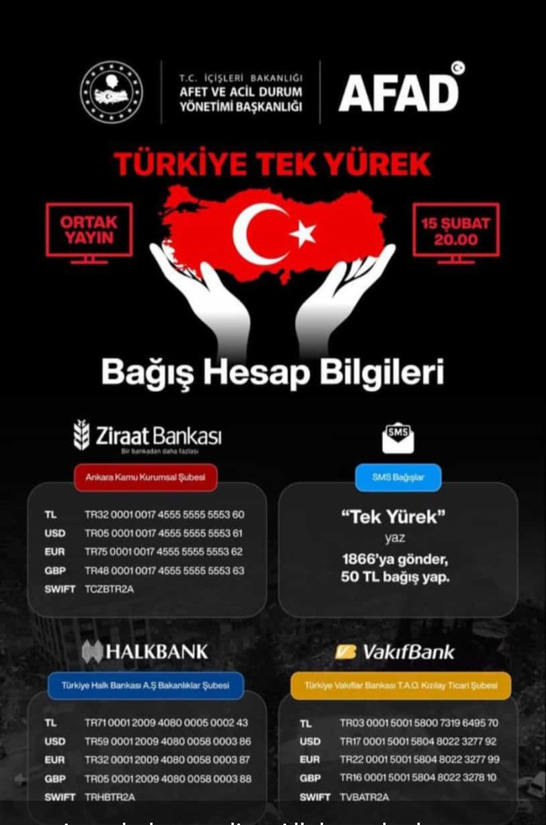 #TürkiyeTekYürek haydi Türkiye'm el ele yaraları sarmaya....