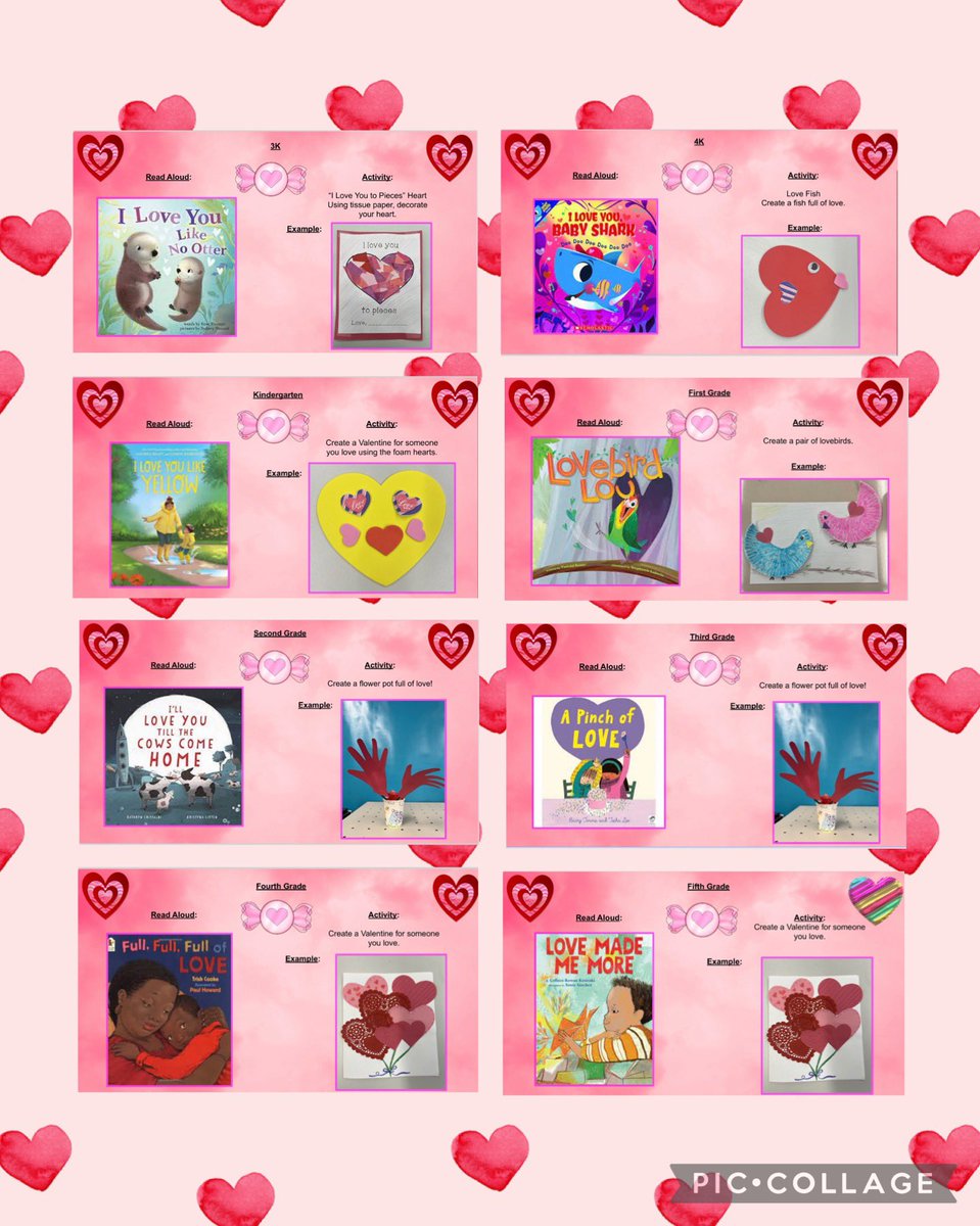 Yesterday we celebrated Valentine’s Day with read alouds, crafts, and families!  Thank you to the AIS Team, our School Community Director, and all the teachers who helped make Valentine’s Day special! 💌 <a href="/Sims4Community/">Sandy Sims</a> <a href="/DrMarionWilson/">Dr. Marion Wilson</a> <a href="/CChavezD31/">Christine Chavez</a> <a href="/CSD31SI/">CSD31StatenIsland</a>