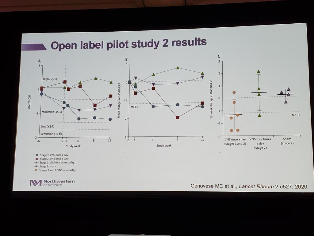 Dr. John Cush on Twitter: 