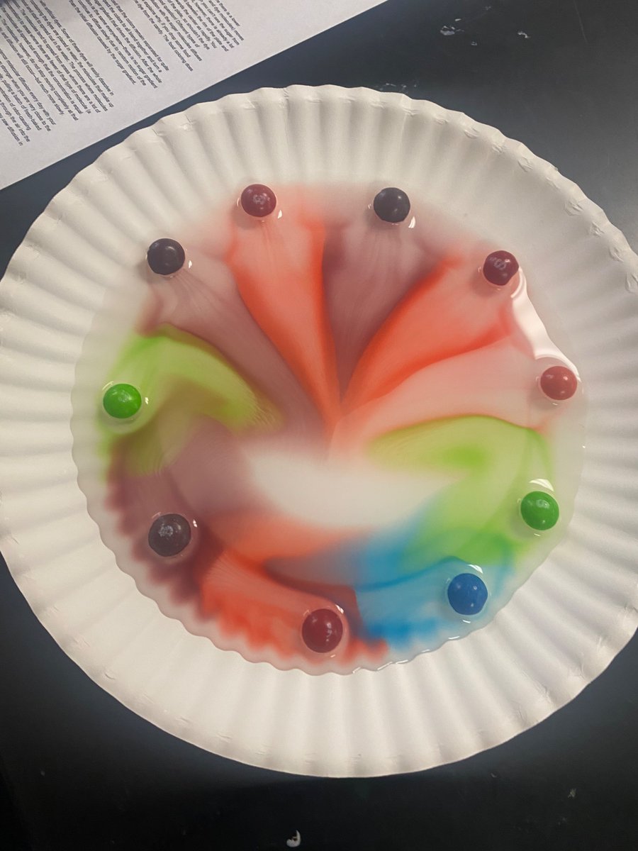 Ms. Howard M.Ed. tweet media