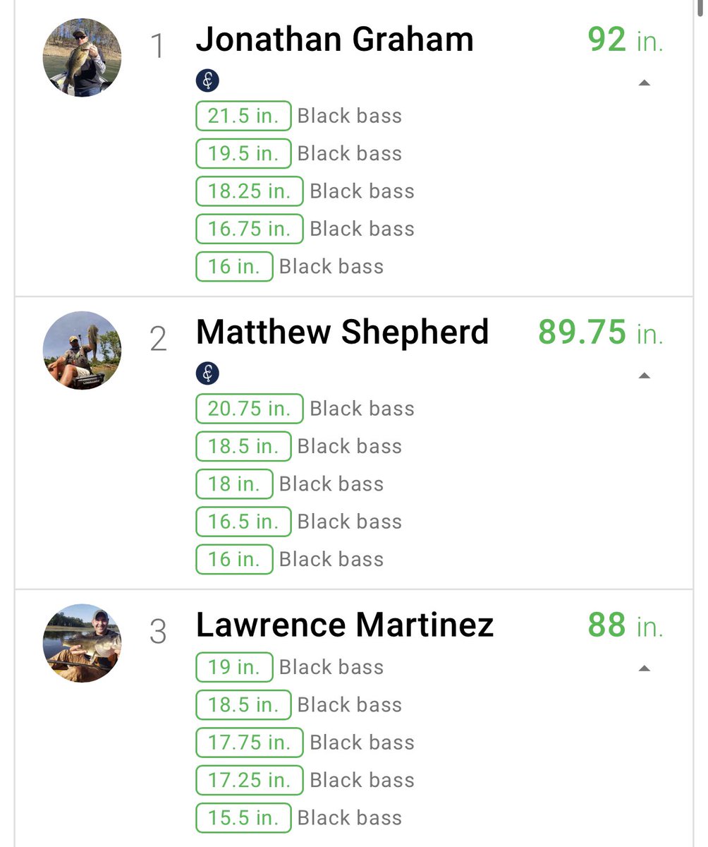 Nauti_Fish's tweet photo. Currently sitting in 3rd for Virginia’s @KayakBassFish after landing this girl yesterday. Going to try and get some upgrades this week. Been a grind. 

https://t.co/57QG7WyqoZ https://t.co/f7C50WFcWu
