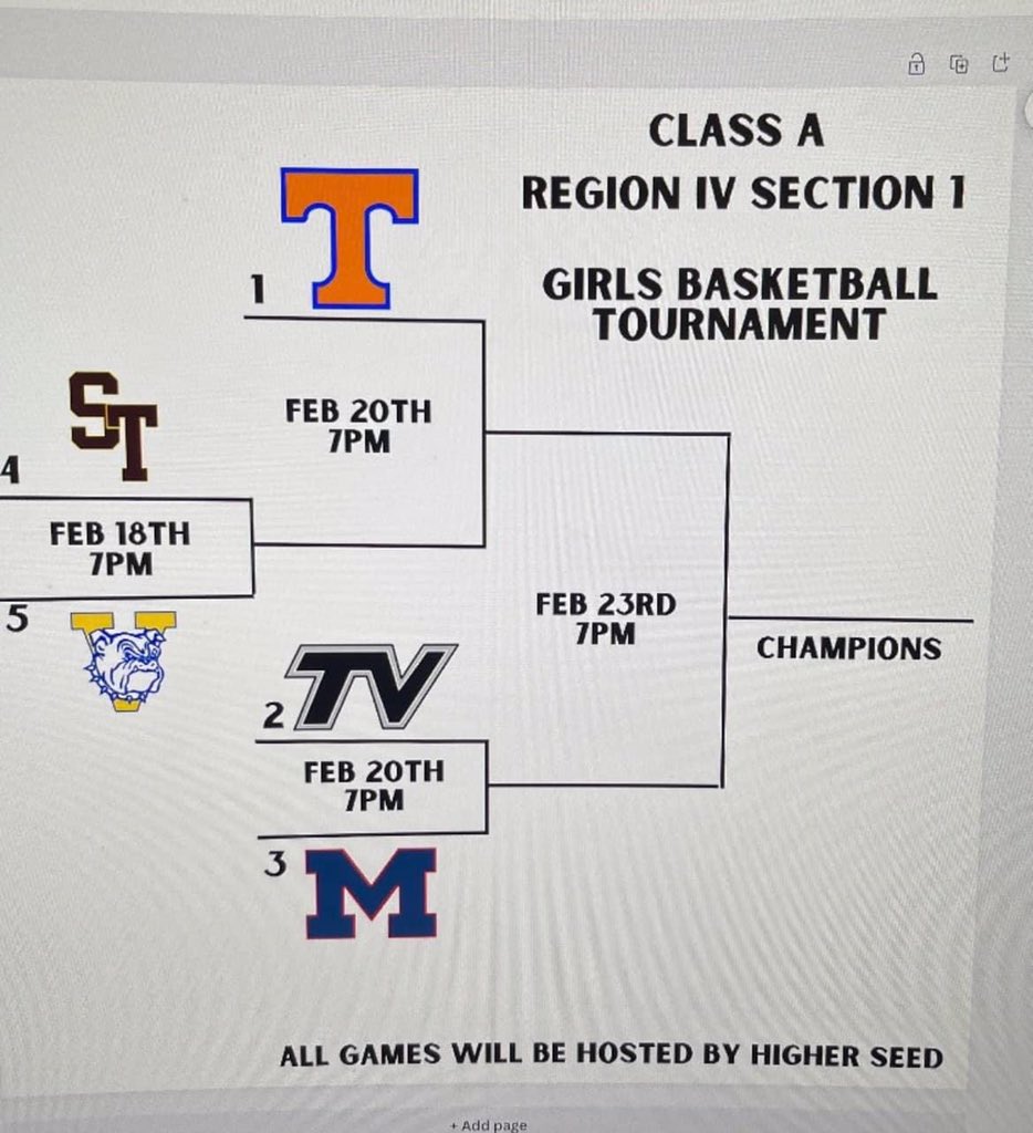 Ray Block tweet media