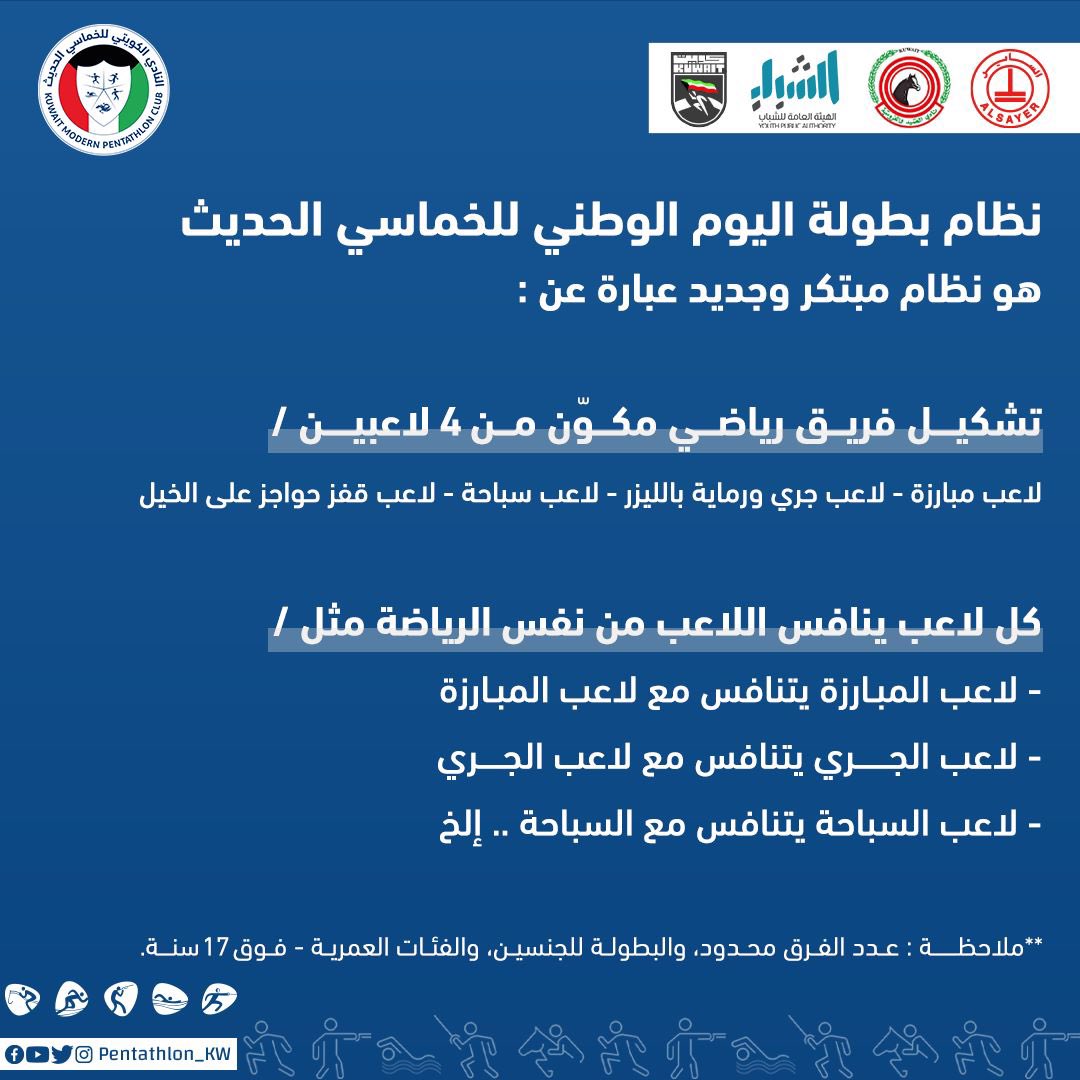 Pentathlon_kw's tweet photo. بطولة اليوم الوطني للخماسي الحديث
نظامها مبتكر عبارة عن:
تشكيل فريق رياضي مكون من4 لاعبين:
لاعب مبارزة - لاعب جري ورماية بالليزر - لاعب سباحة - لاعب قفز حواجز على الخيل..
العدد المطلوب 8 فرق ذكور- 8 فرق إناث.
التسجيل غداً كونوا على استعداد للمشاركة في هذا الحدث الرياضي الكبير.🇰🇼 https://t.co/ZErfTn9XgQ