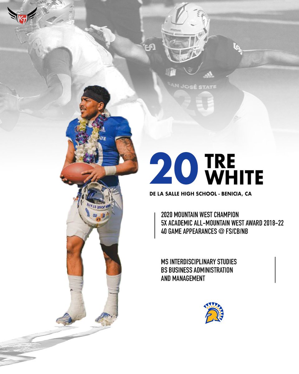 jak_rtz's tweet photo. Job Done #GotMoney, Congrats @Tre_smoove2 !
#KTFamily https://t.co/gwr9ei2Ibx