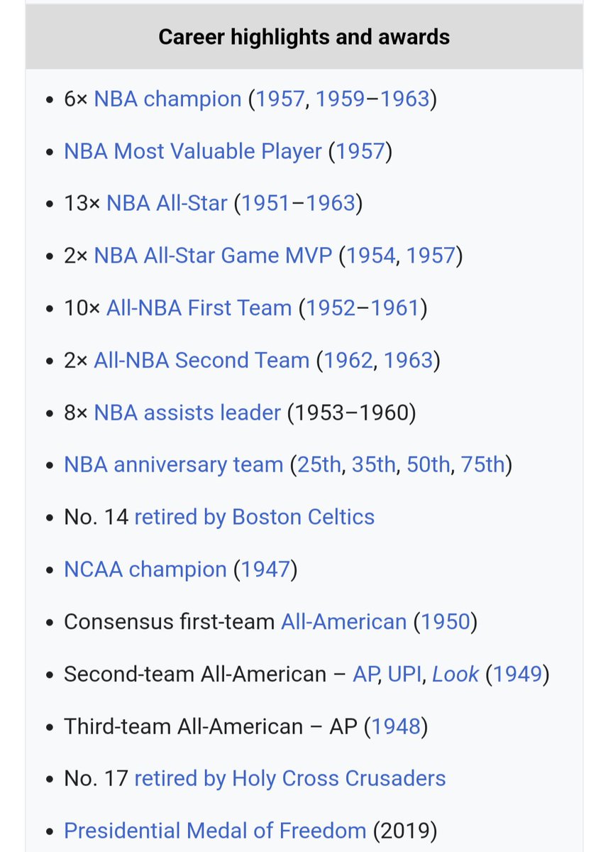 Bob cousy be getting dragged on here with a resume not even 80% of stars in the last decade have seen https://t.co/m8kzQdmavI https://t.co/e8y4E2k7aQ