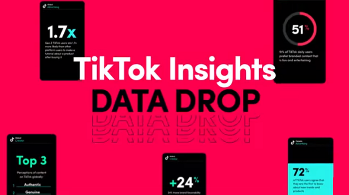 ImageBuilding's tweet image. TikTok Provides 70,000 New Data Insights to Help Marketers Maximize Their In-App Efforts bit.ly/3jYkNHd #imagebuildingmedia