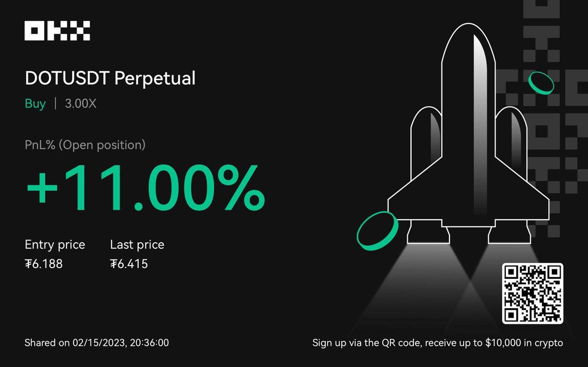 More #positions and more #profits today! $ETH picked up as a Smart Trade, while the #trading #bots picked opportunities on $GALA, $BNB, and $DOT.

#egld #relrond #multiversx #altcoins #moonshot #ai #artificialintelligence #crypto #cryptocurrency #tradingtips #eth #bnb #gala #dot