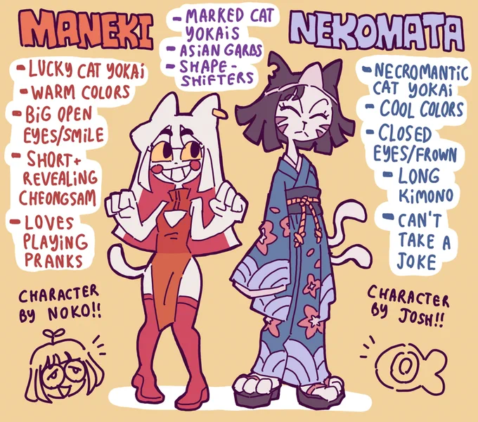 This is for an art collab thing where we make antithesis characters for other people's OCs
I got @nokonyu and her character, Maneki! 