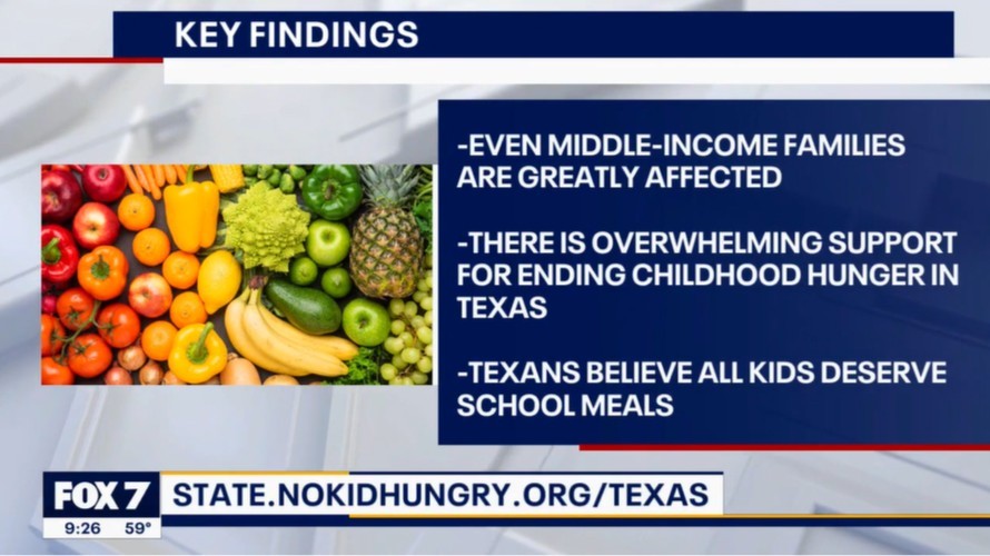 No Kid Hungry Texas tweet media