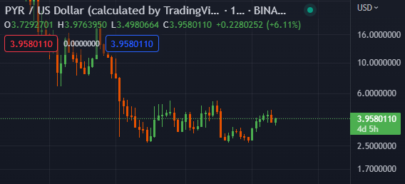 DannyBubu7's tweet photo. @ZssBecker 

Are whales accumulating? https://t.co/FzDbEbZ5E2