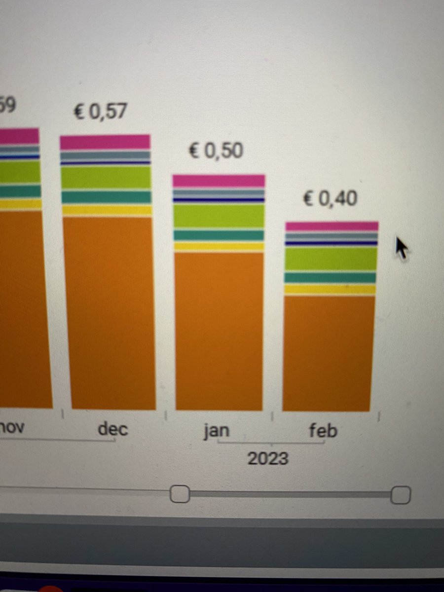 guylegein tweet media