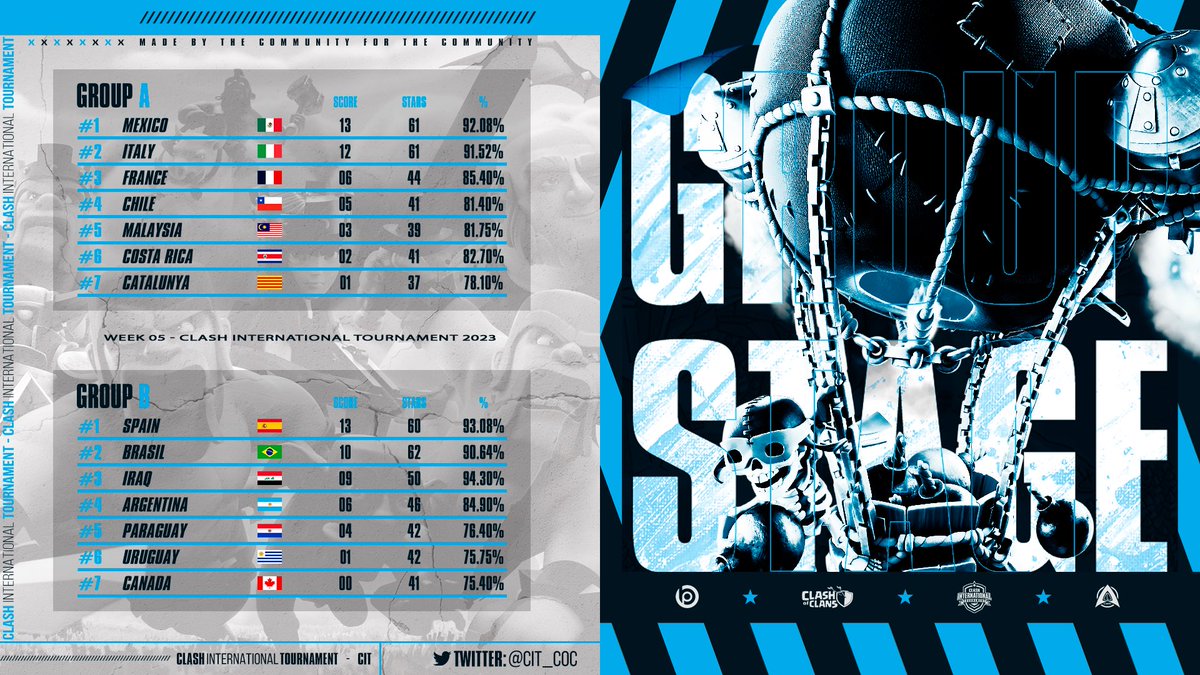Italian National Team tweet media