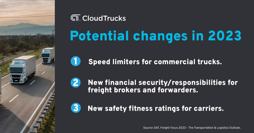 CloudTrucks's tweet photo. 2023 could be a year of significant change. According to DAT, we could see substantial shifts in the trucking business landscape. Thoughts?
#truckingindustry #logistics #cloudtrucks https://t.co/RkbUsPgACf