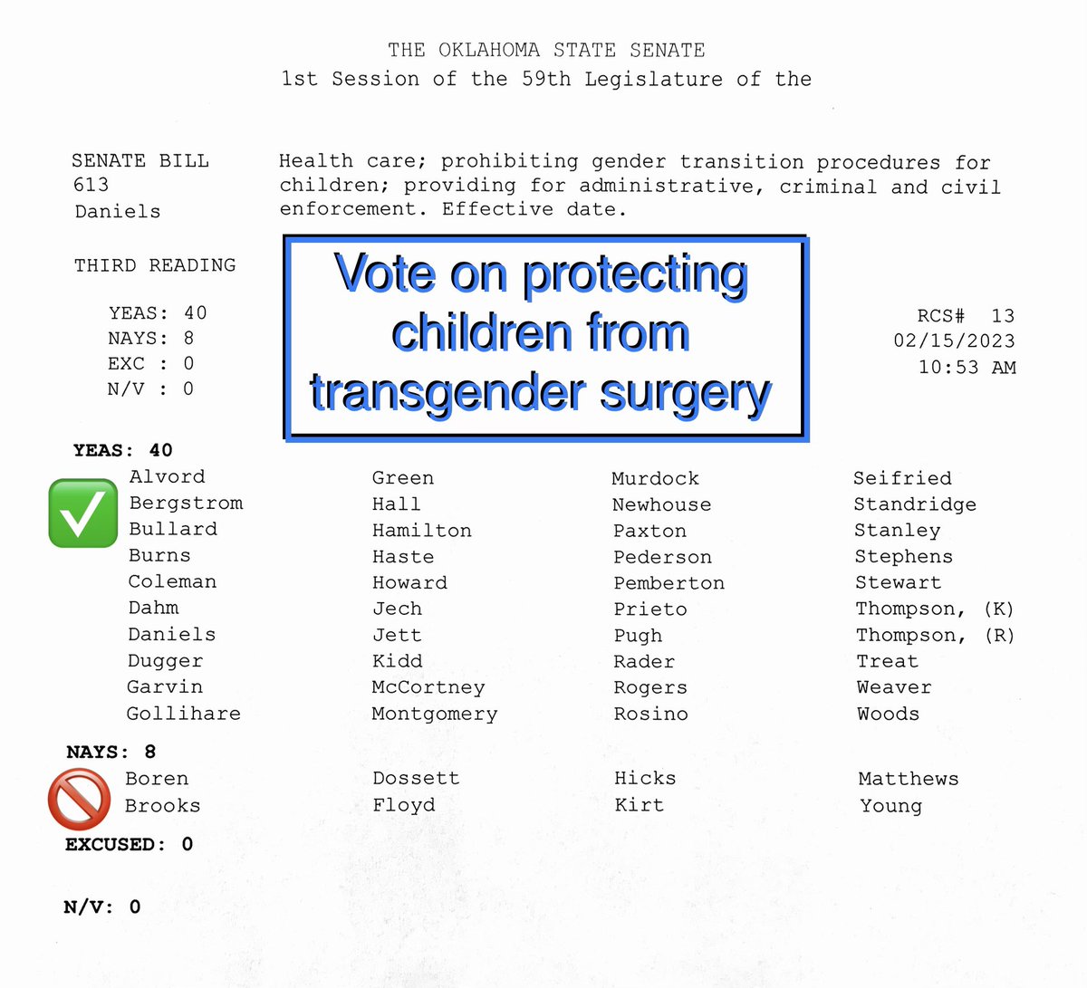 The4Ds on Twitter "RT BillboardChris Victory! The Oklahoma Senate