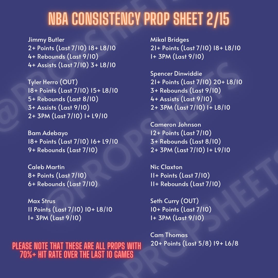 Trent on Twitter "NBA Player Prop Consistency Sheet 2/15 Heat vs Nets