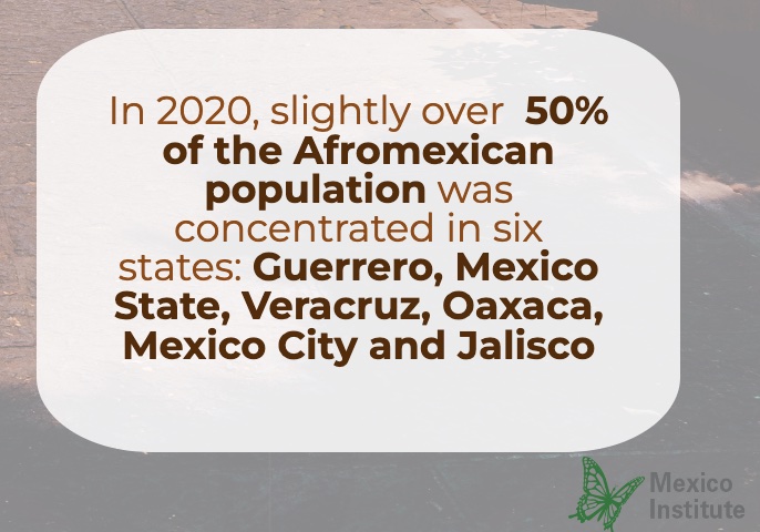 MexicoProgram's tweet photo. #Mexifact Did you know that in 2020, over 50% of the Afro-Mexican population was concentrated in six states: Guerrero, Mexico State, Veracruz, Oaxaca, Mexico City, and Jalisco?
Want to learn more about the Afro-Mexican community?
https://t.co/dQ2PceUkSM https://t.co/SCyzNWFRjA