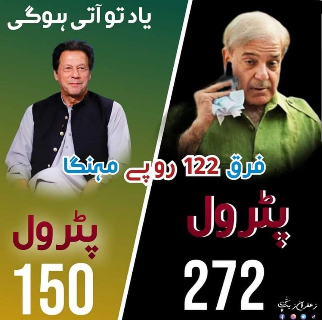 یاد تو آتی ہو گی 

#PetrolDieselPrice