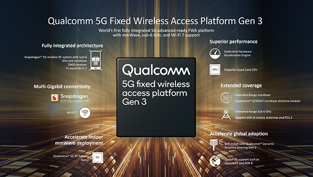 MyTechMusings's tweet photo. .@Qualcomm #SnapdragonX75 #FWA modem is interesting. Dynamic antenna steering & #RF sensing that simplify #selfinstall great for red-hot US/EU markets. In India too, @reliancejio looking at #mmW for #FWA, but need right pricepoint
https://t.co/2A67DFGOXC
$qcom @durga_malladi https://t.co/9SFnLbHAEp