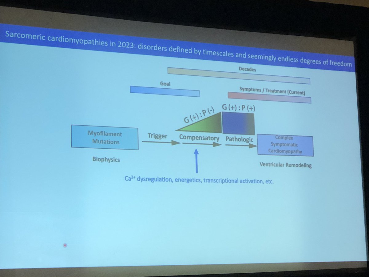 Sean M Wu, MD PhD tweet media