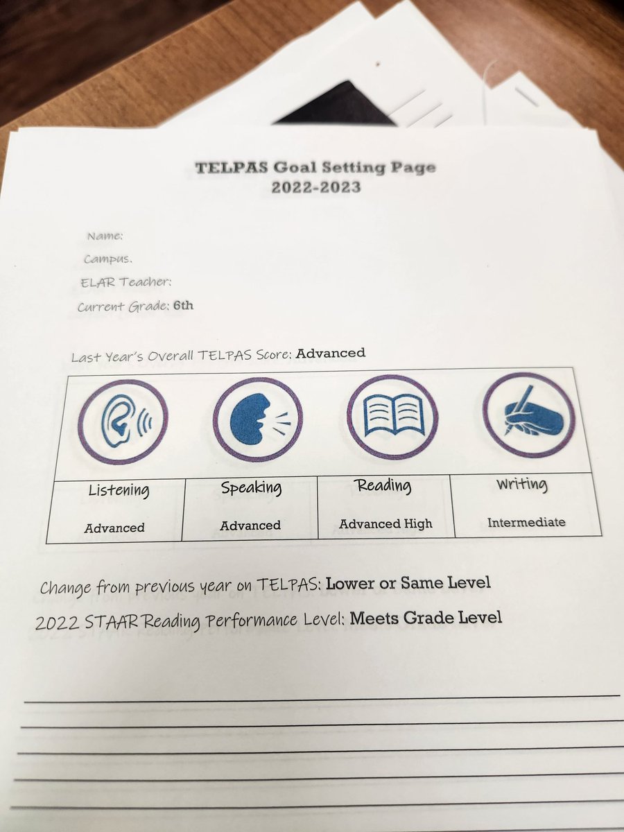 beth_nash09's tweet photo. Supporting @MillerSMCISD and @GoodnightSMCISD by creating goal setting pages for every scholar who will take #TELPAS in a few weeks! #empoweringlearners #growth https://t.co/0em2IWwvQ3