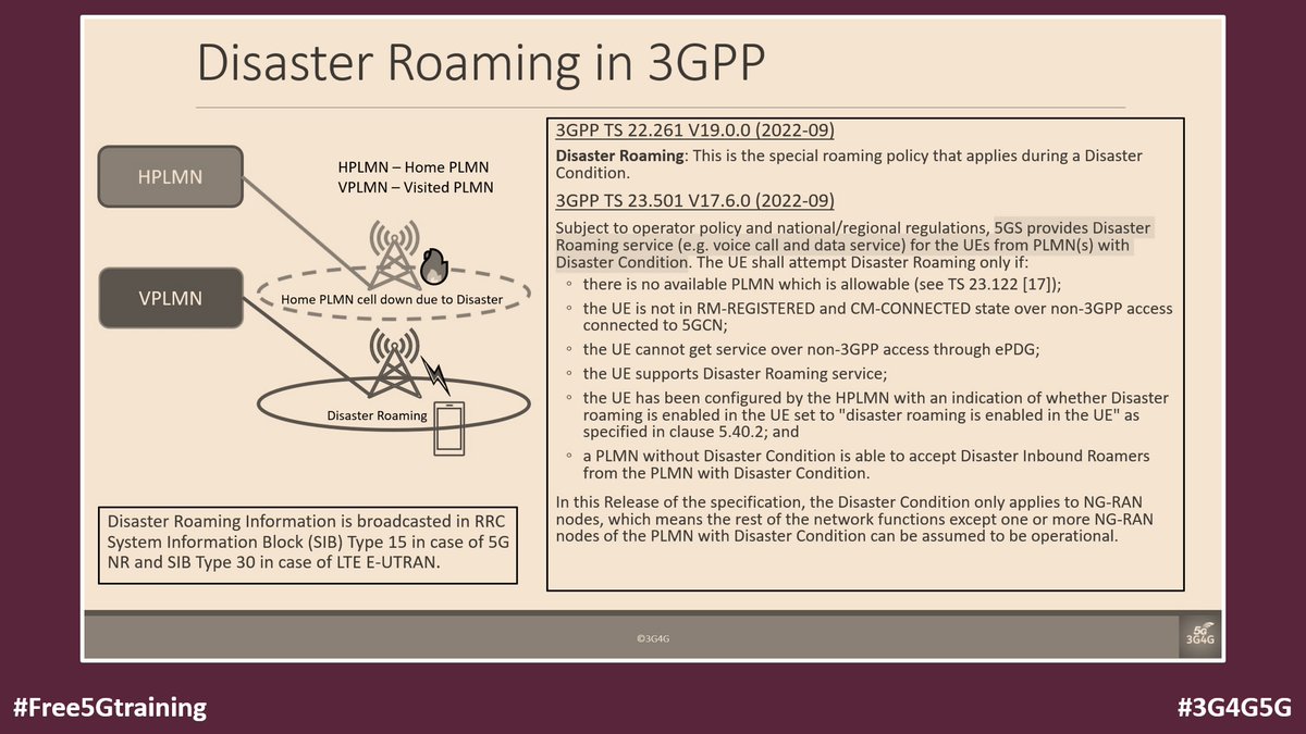 5Gtraining's tweet photo. Disaster Roaming in 3GPP Release-17 - https://t.co/yO6NvYcI8k via The 3G4G Blog
#Free5Gtraining #3G4G5G #4G #LTE #5G #3GPP #Release17 #Roaming #DisasterRoaming #ServiceInterruption #SIB15 #SIB30 #RRC #LTESignaling #5GSignaling #Signalling #EmergencyCommunications https://t.co/PeKHSAyewS