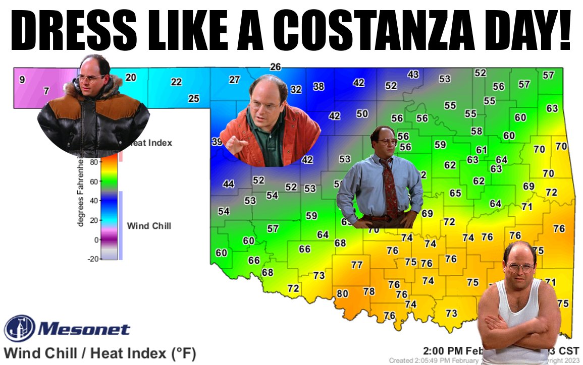 okmesonet's tweet photo. Decide while you can...tomorrow we're all in our puffy coats. #okwx #okmesonet https://t.co/OU08PyH0mC