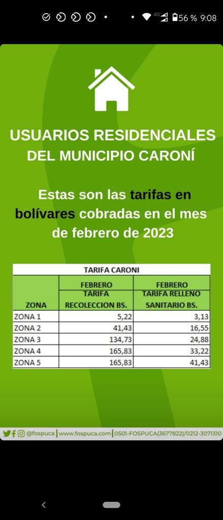 A quien pueda interesar #Guayana 

Información difundida por Fospuca en redes sociales.