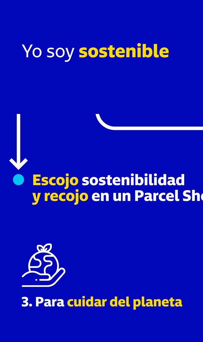 GLS_Spain's tweet photo. Ser más sostenible solo depende de ti 💚
Escojo sostenibilidad y recojo en mi #ParcelShop
Encuentra tu #GLSParcelShop más cercano👉 https://t.co/MuekBlkJLE
#EscojoyRecojo https://t.co/1Tr3n5BzIV