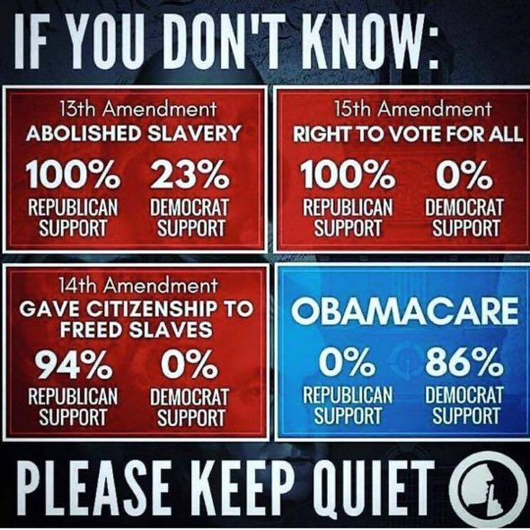 lavern_spicer's tweet image. See this is what they don’t tell y’all. Racism starts with the Democrats 👌🏾