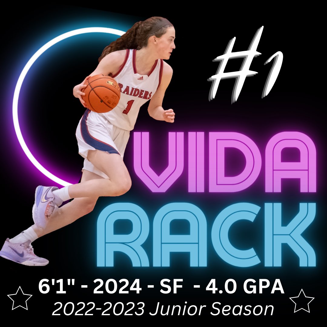 Junior season highlights out!

linktr.ee/Vidarackbasket…