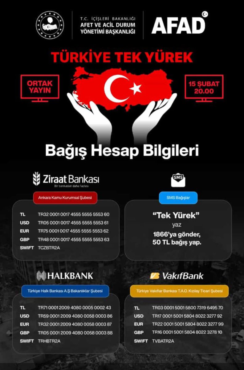 Haydi, hep beraber #TürkiyeTekYürek diyelim, acılarımızı beraber paylaşalım inşallah!...