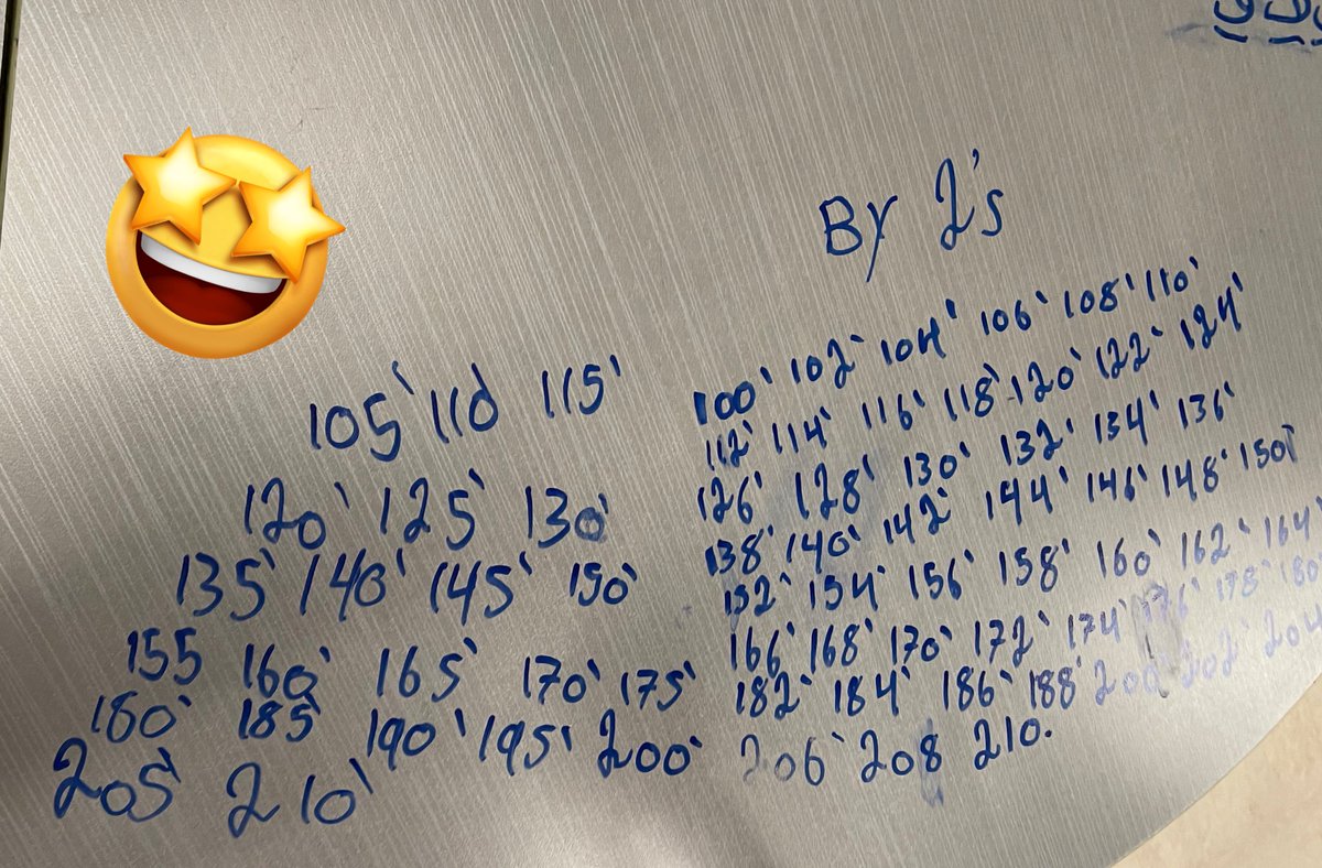 MsSigurdson's tweet photo. This week, morning math challenges have been a hit! 

Challenge 1: skip count by 2’s or 5’s, from 100 to 210, in 7 minutes.

Challenge 2: Use base ten blocks to represent a number on the board.
@MollyBrant_LDSB https://t.co/9HN6iPQRos