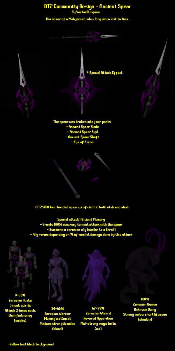 Full post.
Also on r/2007scape!
#osrs #runescape #dt2 #DT2CommunityDesign