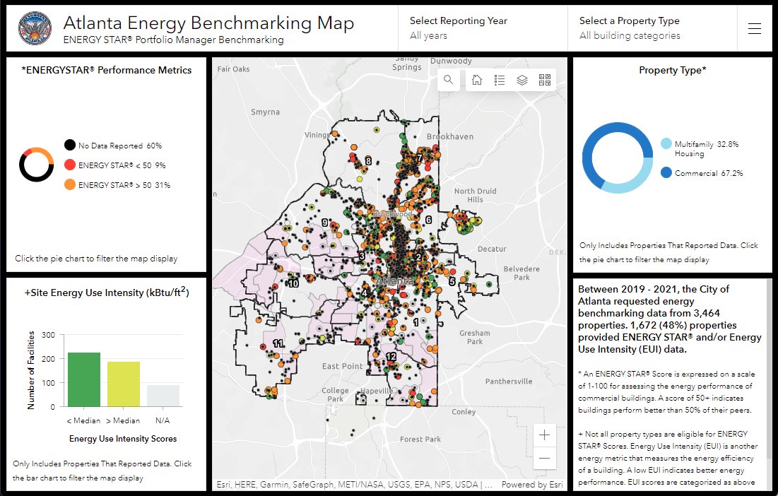 ATLResilience's tweet photo. We are proud to release the Atlanta Energy Benchmarking Map pilot! This displays 25k+ sq ft commercial buildings: 
1) ENERGY STAR Score
2) Energy Use Intensity
3) In energy burdened areas of >5%

Benchmarking is the 1st step towards efficiency see more at:
https://t.co/d6j93RyIEQ https://t.co/eTYyy7hlXD