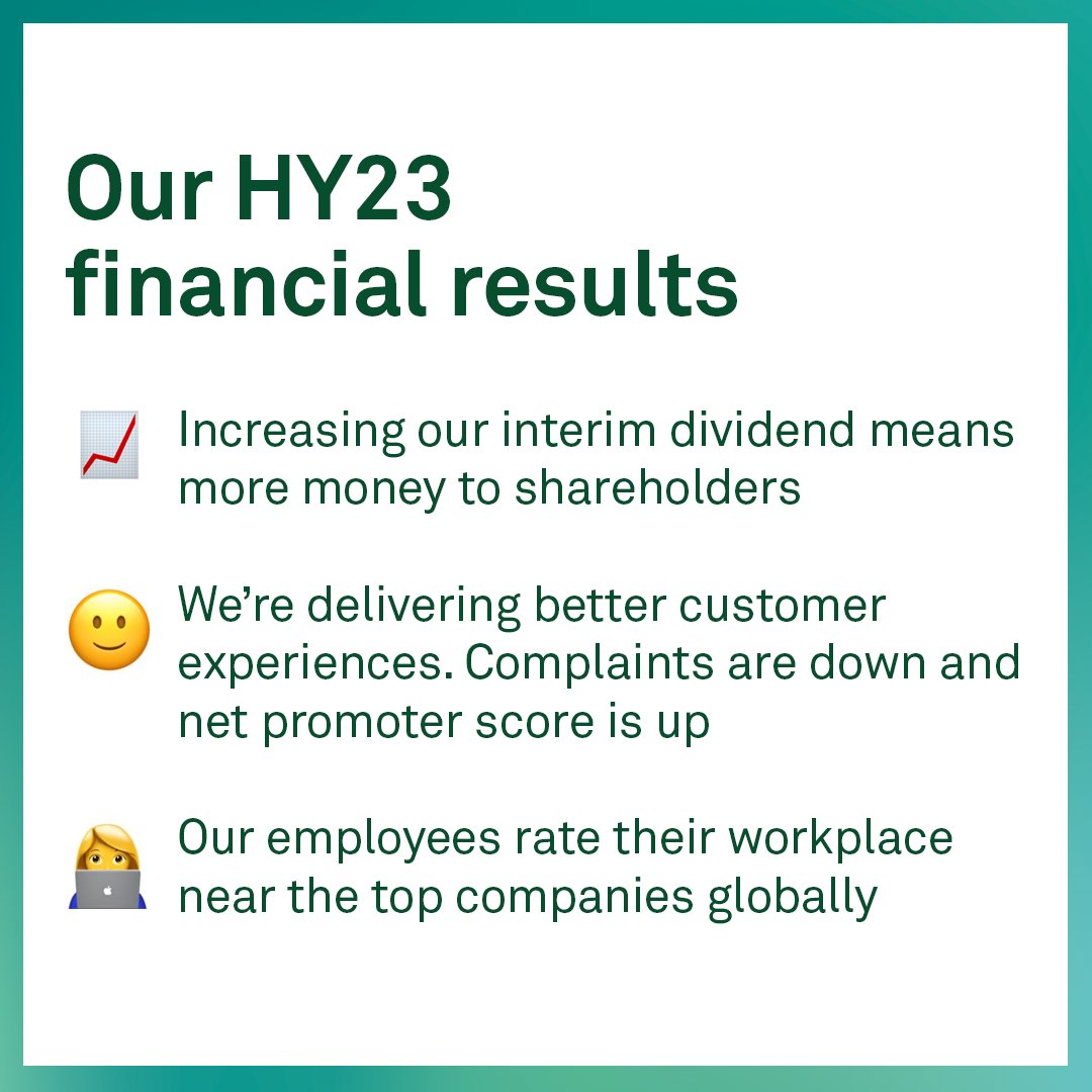 We announced our HY23 results today and here's what you need to know 👇 tel.st/HY23