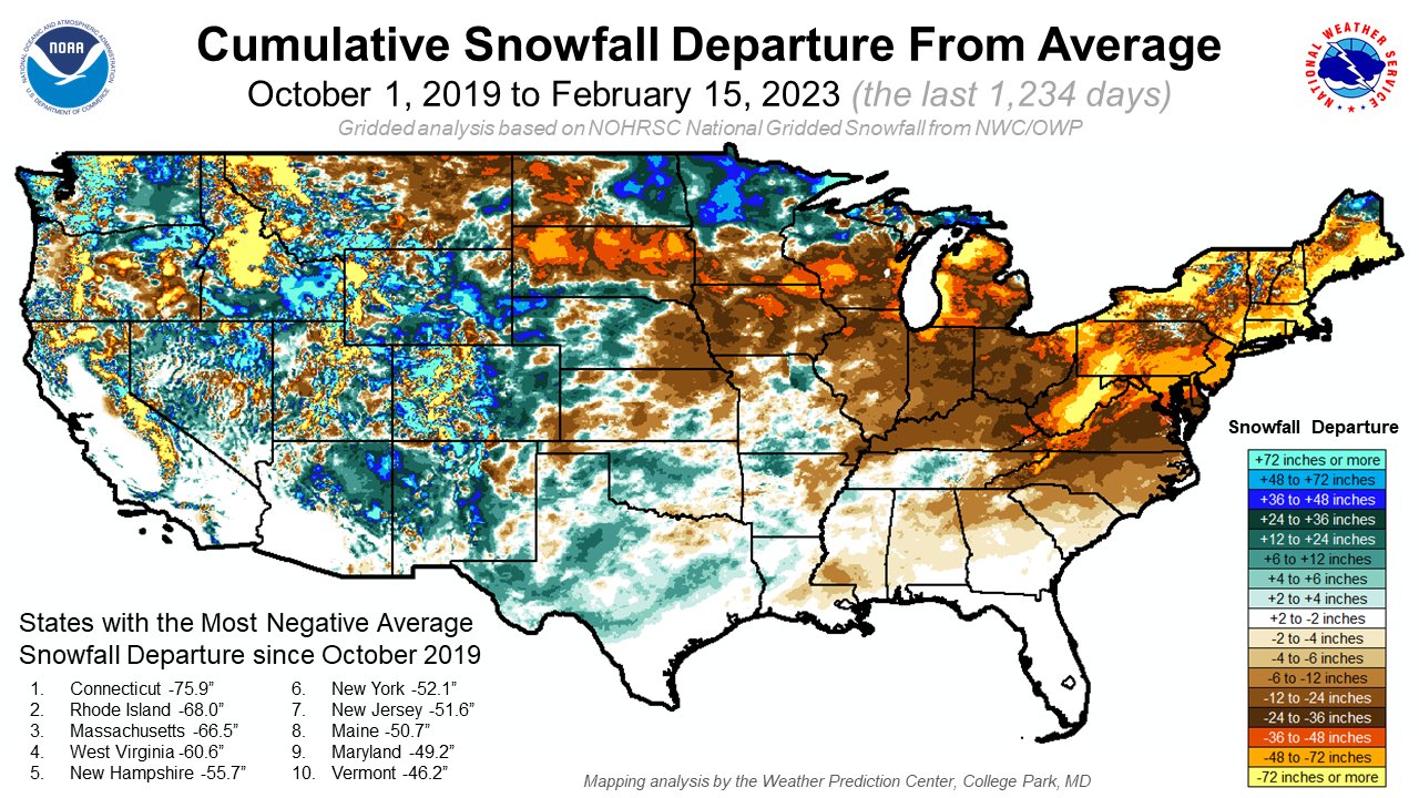 A map showing a gridded analysis of the cumulative snowfall departure from average since October 1, 2019. The averages were based on NOHRSC data since the winter of 2008-2009, or almost 15 full winter seasons at this point. The map shows significant negative snowfall departures over the Northeast and Great Lakes.