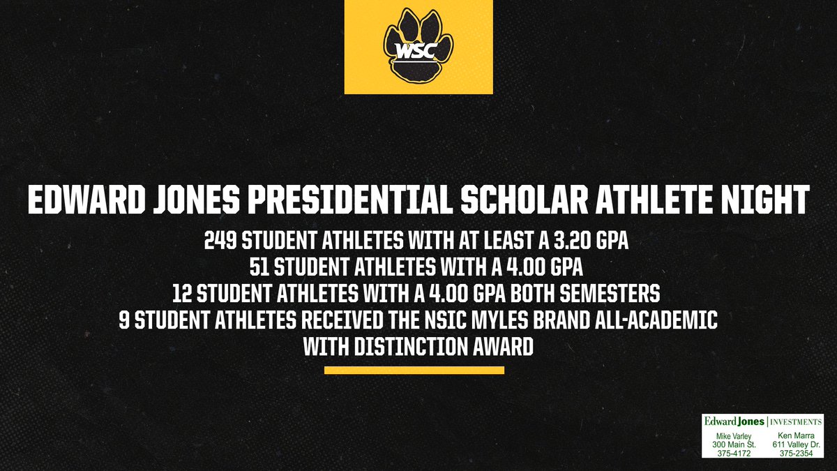 wscwildcats's tweet photo. 249 Wildcat Athletes set to receive the Edward Jones Presidential Scholar Award tomorrow night at home basketball games vs. Sioux Falls beginning at 5:30.

https://t.co/WwRu8gccgv https://t.co/TSBkWkFWBM