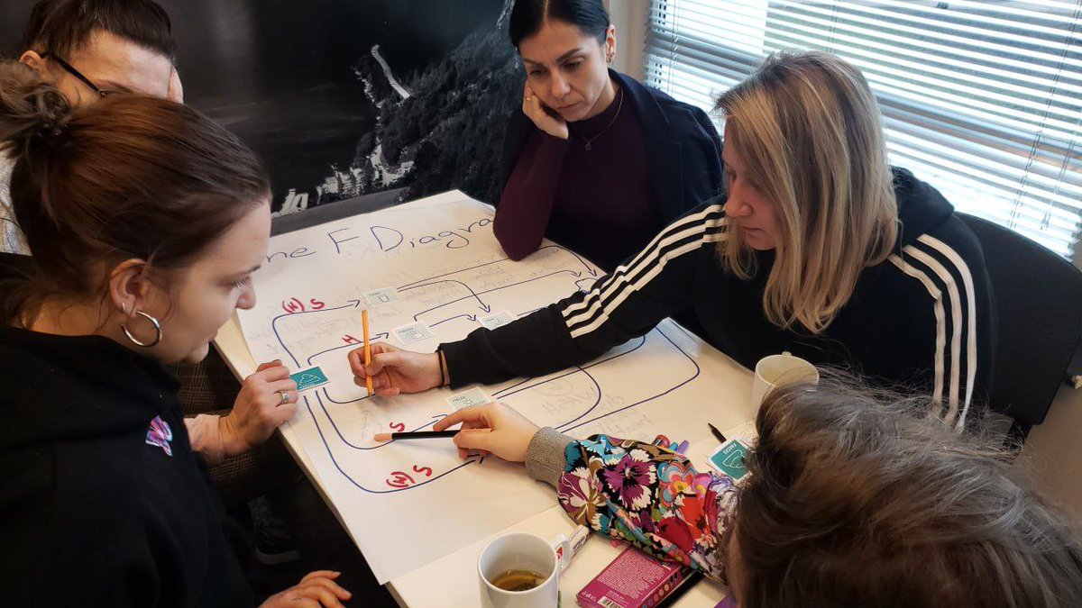 fraternidadeFHI's tweet photo. O Workshop Sphere em Varsóvia, Polônia, está sendo realizado em cooperação entre @SpherePro , @AcademyHum, @save_children (Poland) e @fraternidadeFHI, proporcionando reflexões sobre a resposta humanitária aos ucranianos com organizações e trabalhadores humanitários locais. https://t.co/WmxPbBhzGH