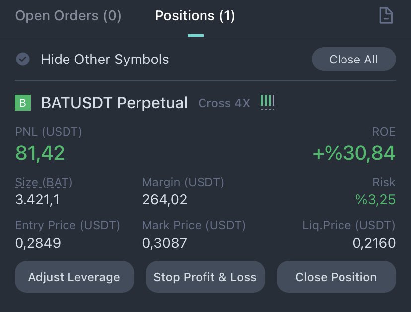 cryptodoor_'s tweet photo. Evet düşük kasa katlama serimizde 3. Gün işlem hala açık sizinle her şeyi açık açık paylaşıyorum erkenden yerinizi alın çok farklı yerlere gideceğiz mutlaka sayfaya göz atın..

#ElonMusk #Hamstercoin #bitcoin #btc #kripto #kriptopara #Avax #ETH #BAT #BUSD https://t.co/32flIpobH2