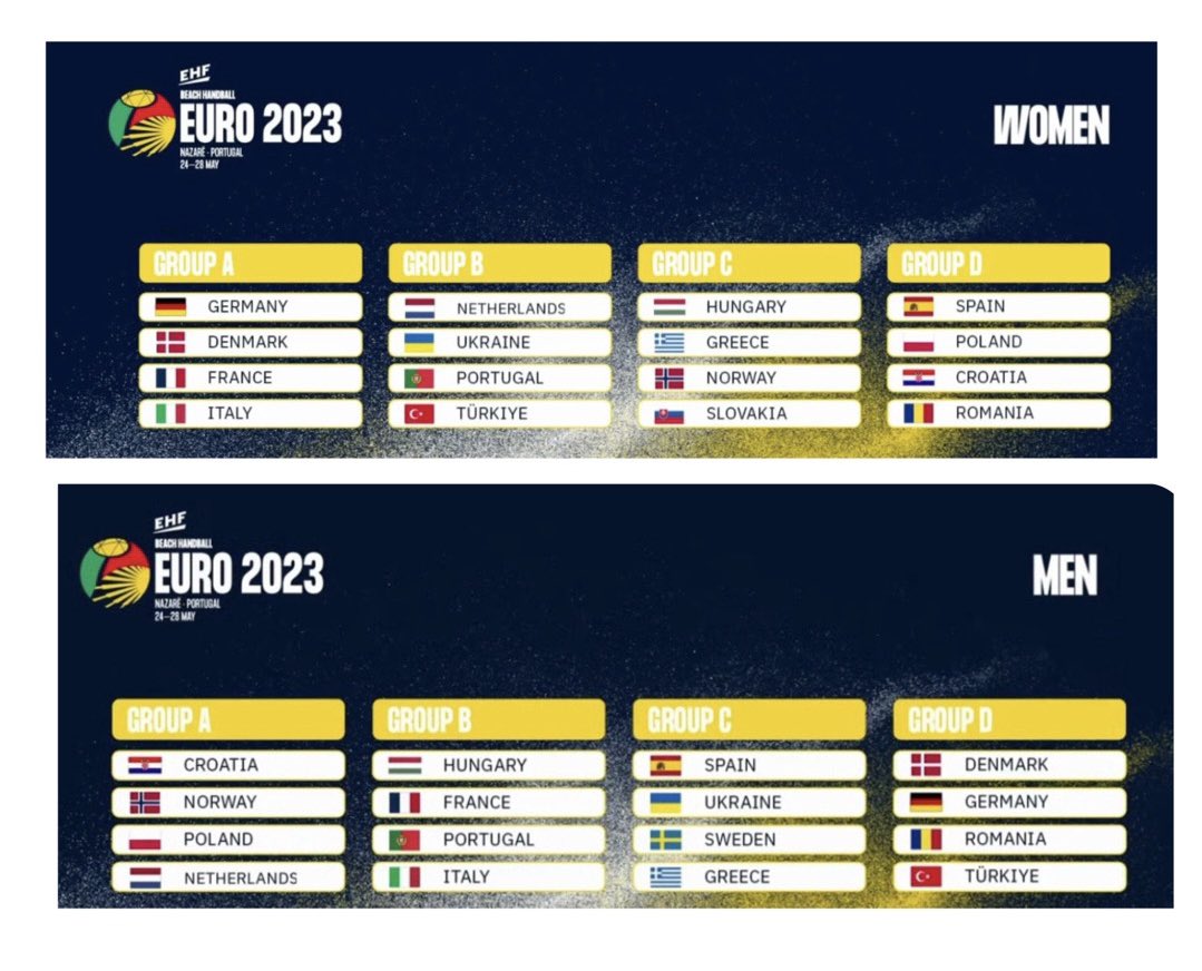 Beach Handball Euros Nazare 2023